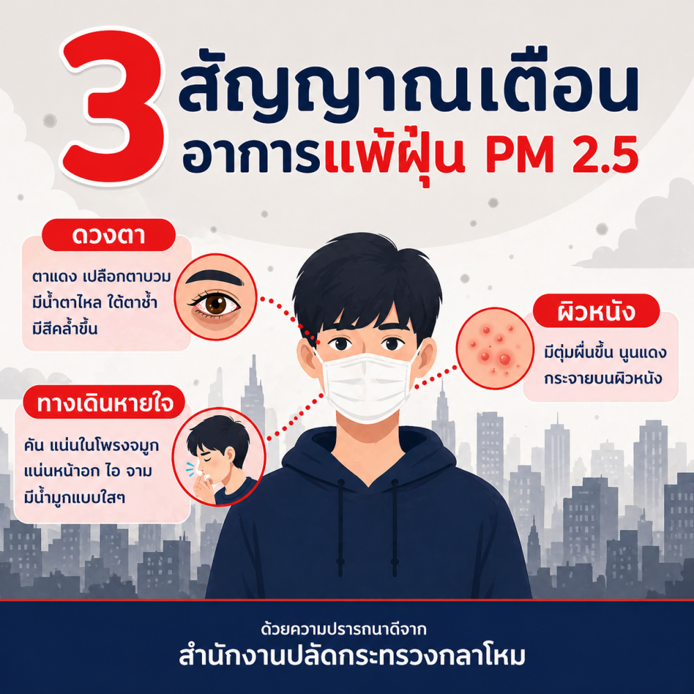3 สัญญาณเตือน อาการแพ้ฝุ่น PM 2.5